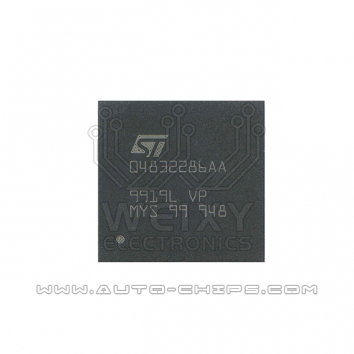 04832286AA BGA MCU chip use for automotives ECU