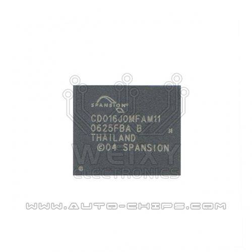 CD016J0MFAM11 BGA chip use for automotives