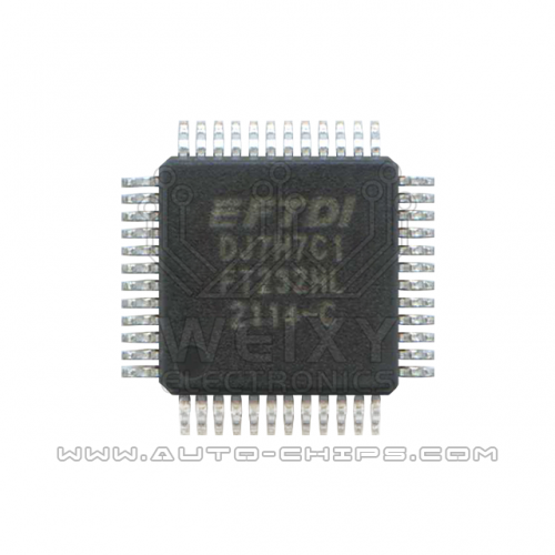 FT232HL chip use for automotives
