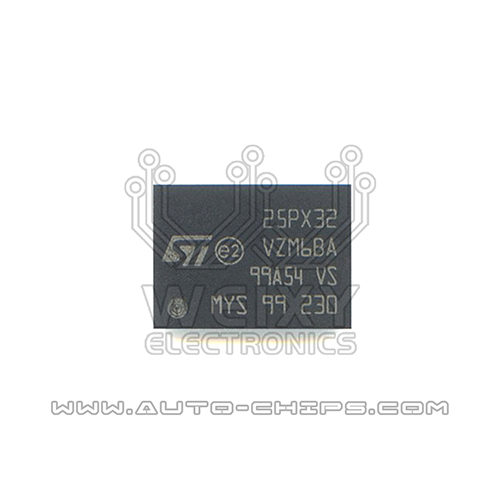 25PX32VZM6BA  Vulnerable IC for amplifier of Audi J794