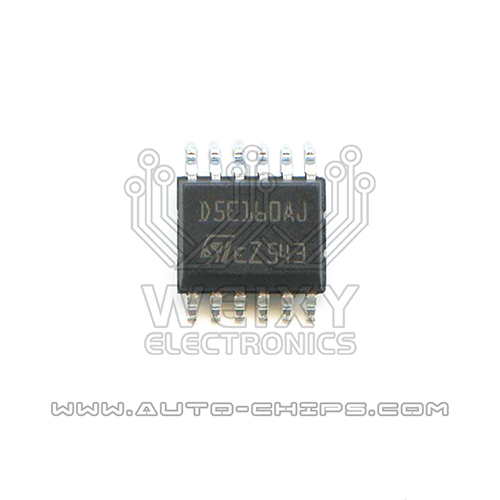 D5E160AJ chip use for automotives BCM
