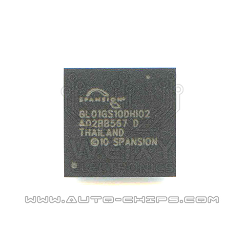 GL01GS10DHI02 BGA chip use for automotives stereo & amplifier accessories