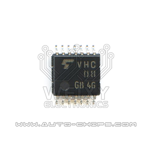 VHC08 chip use for Automotives ECU