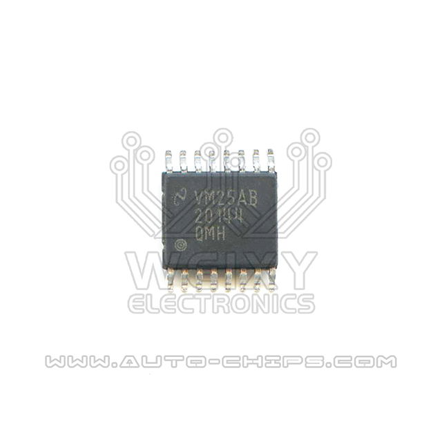 20144QMH chip use for automotives