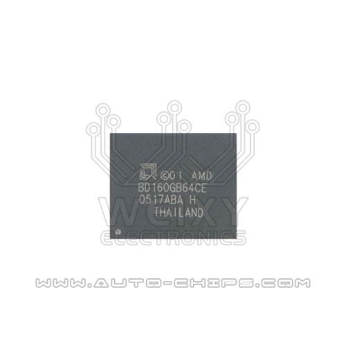BD160GB64CE chip use for automotives