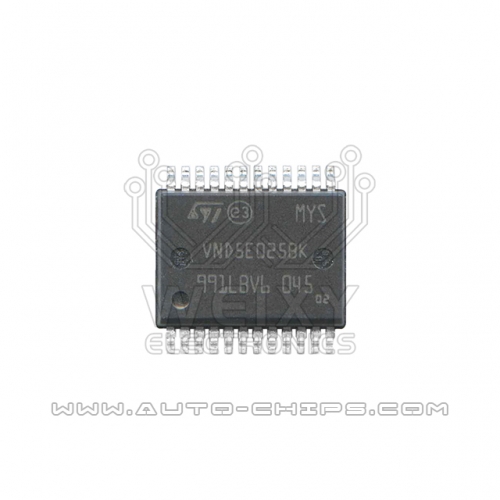 VND5E025BK chip use for automotives BCM