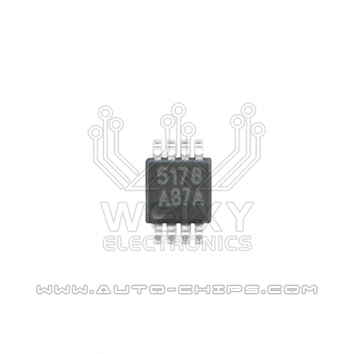 A87A chip use for automotives ECUs