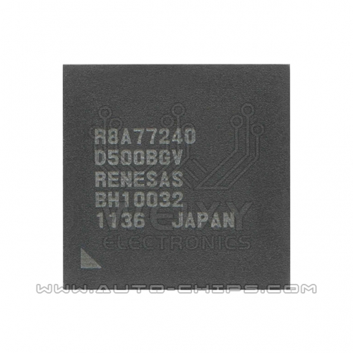R8A77240 BGA MCU chip use for automotives
