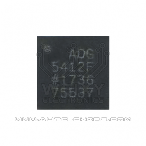 ADG5412F chip use for automotives