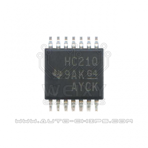 HC21Q chip use for automotives