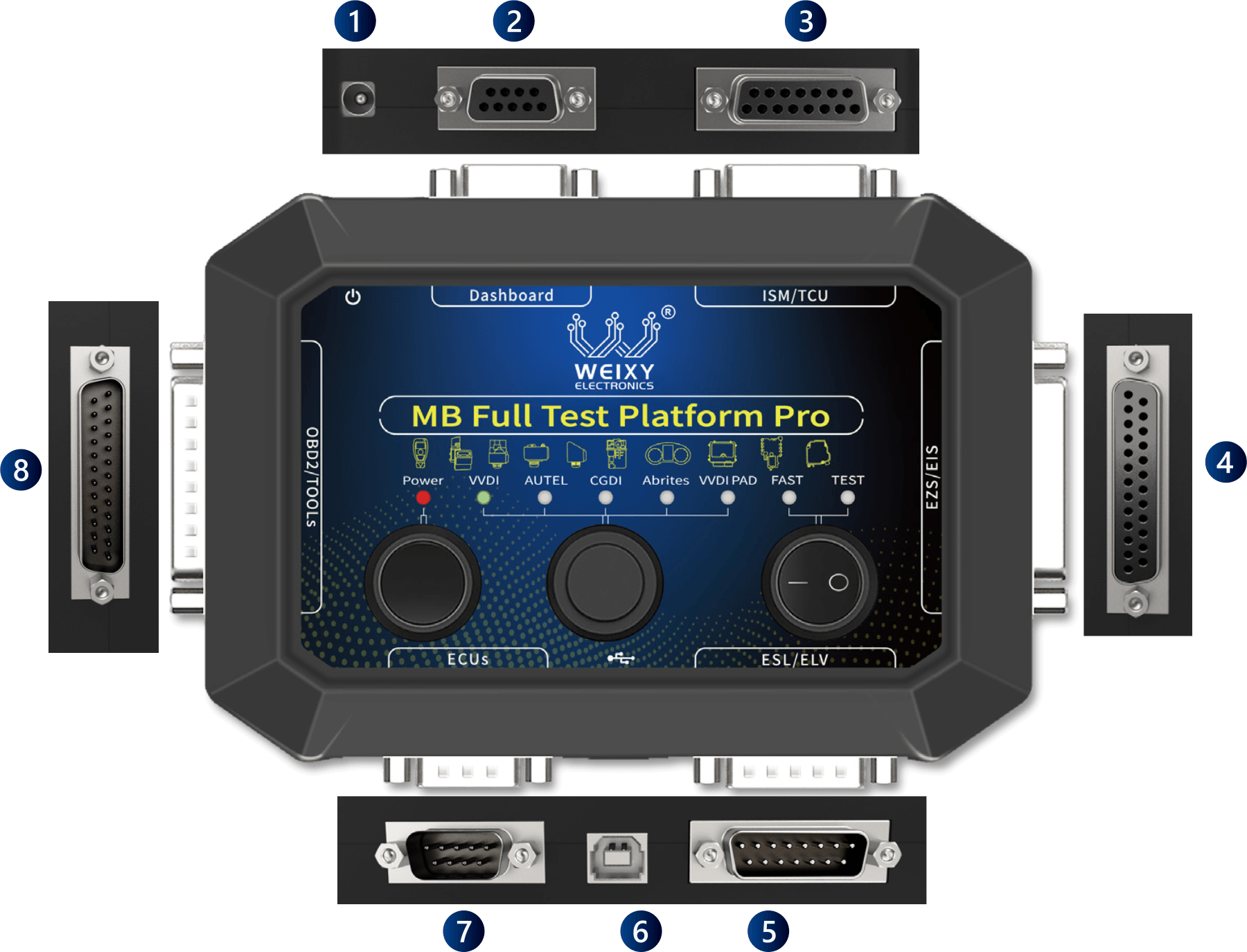 8 Connectors